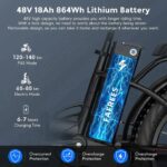FAFREES F20 Max Electric Bike - UK - Image 21